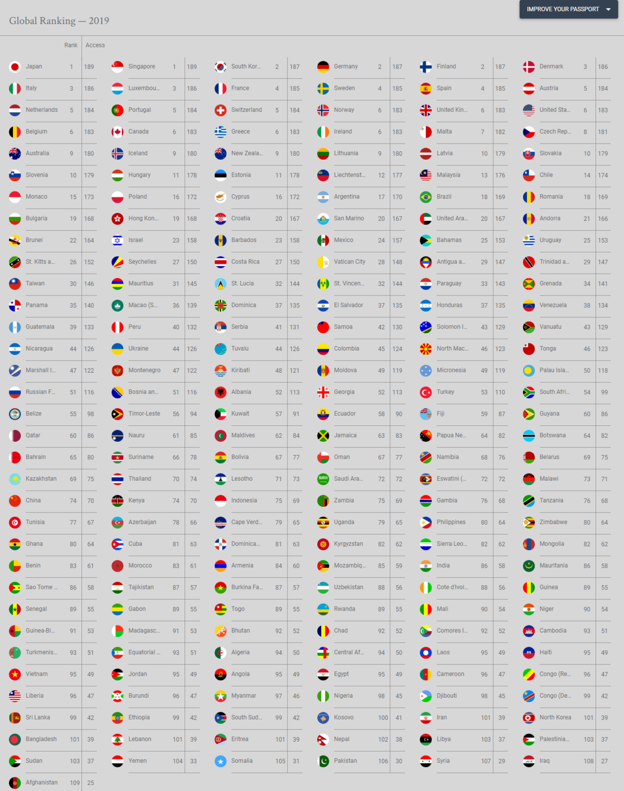 美国绿卡面签国家_赢众移民